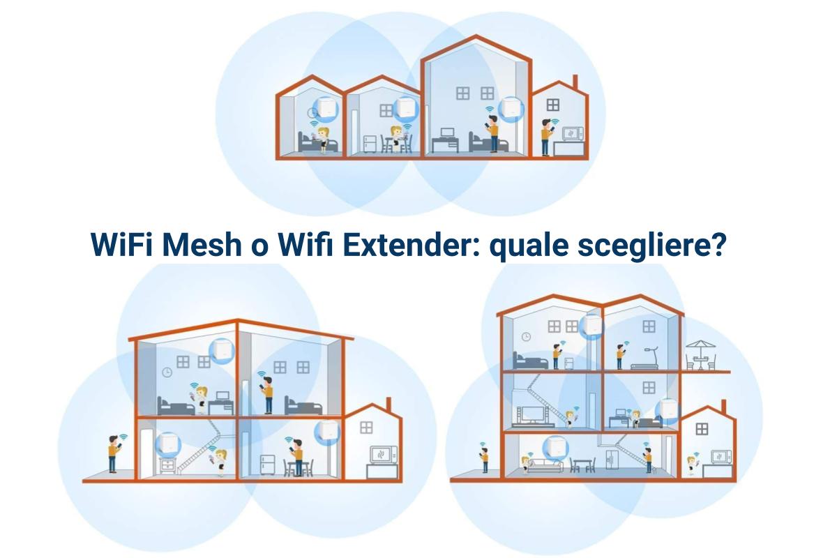 WiFi Mesh o Wifi Extender: quale scegliere?