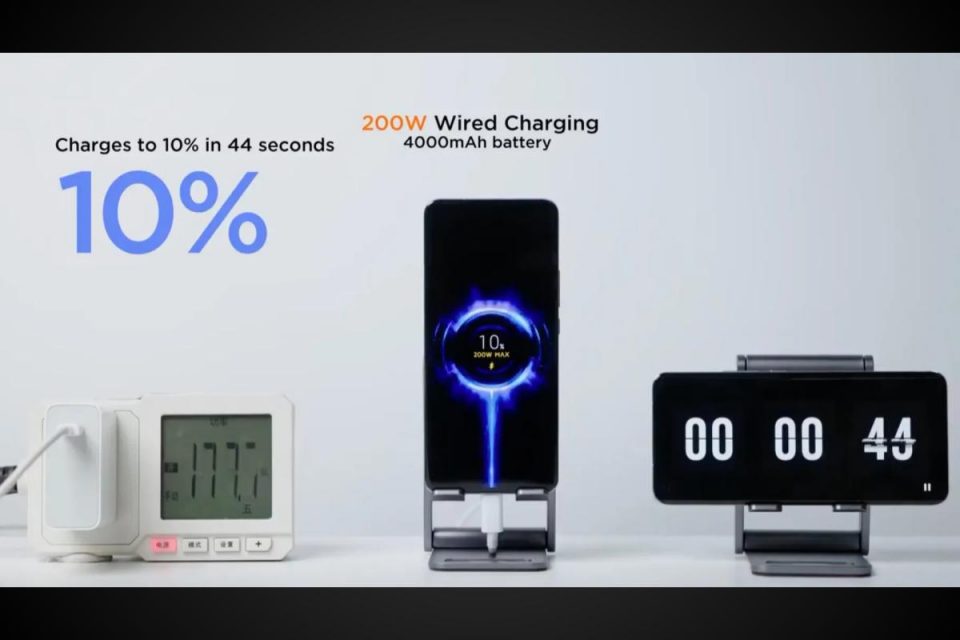 Xiaomi ora può caricare un telefono in otto minuti a 200 W
