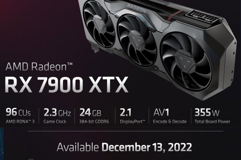 AMD lancia RDNA 3, RX 7900 XT e XTX, la sua GPU e tecnologia di nuova generazione
